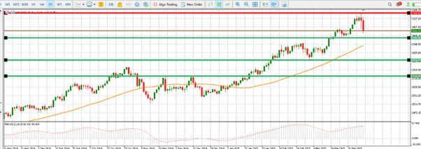 Gold market analysis: navigating the impact of strong U.S. employment data and tariff-induced volatility teaser image