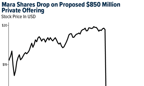 Crypto SWOT: BNY Mellon and Goldman Sachs are using blockchain to track money market fund ownership teaser image