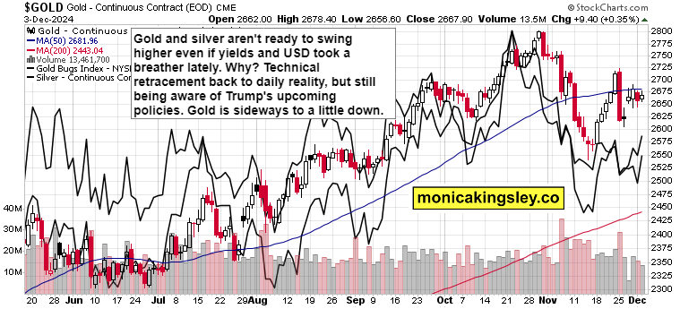 More SPY gains called – now what teaser image