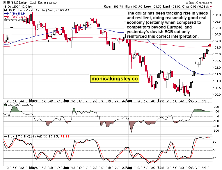 Fading good retail sales teaser image