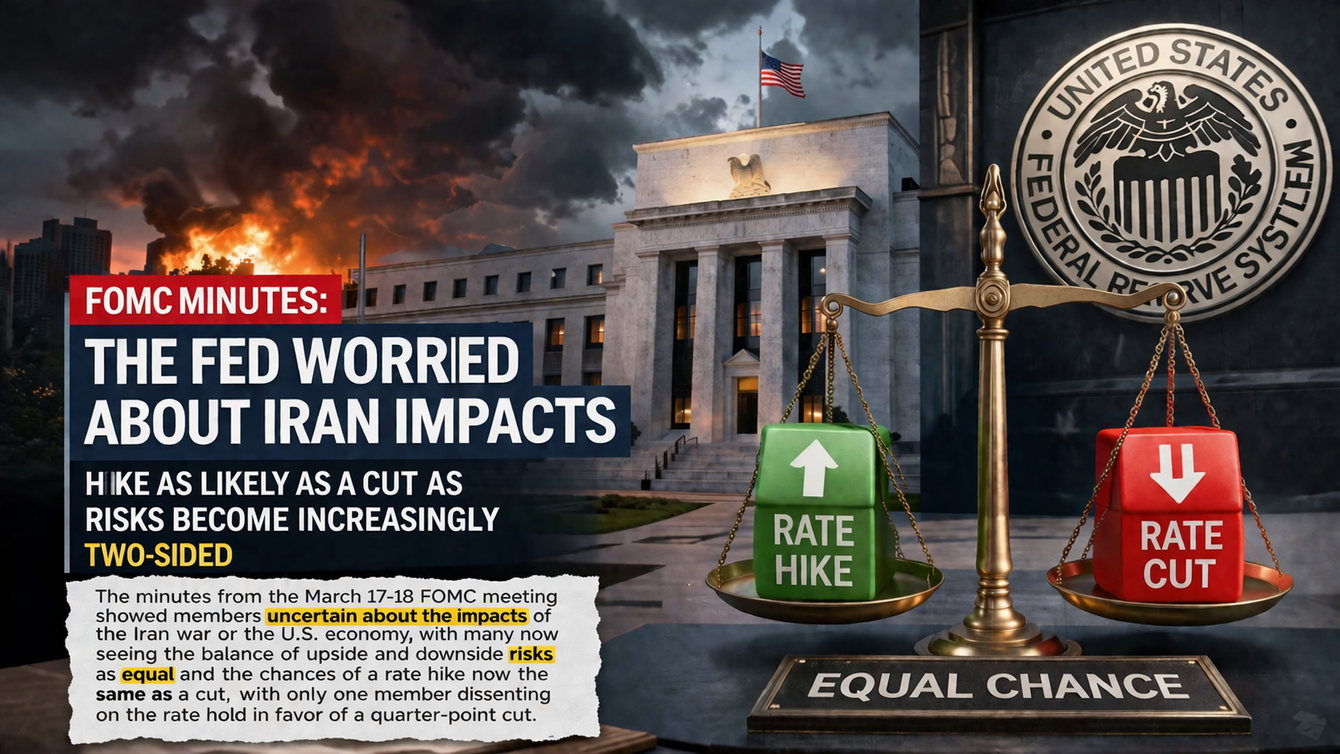 FOMC minutes show a Fed worried about the impacts of Iran and viewing a rate hike as likely as a cut as risks become increasingly two-sided teaser image