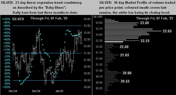 Gold teases 2900; to 3000 unencumbered? teaser image