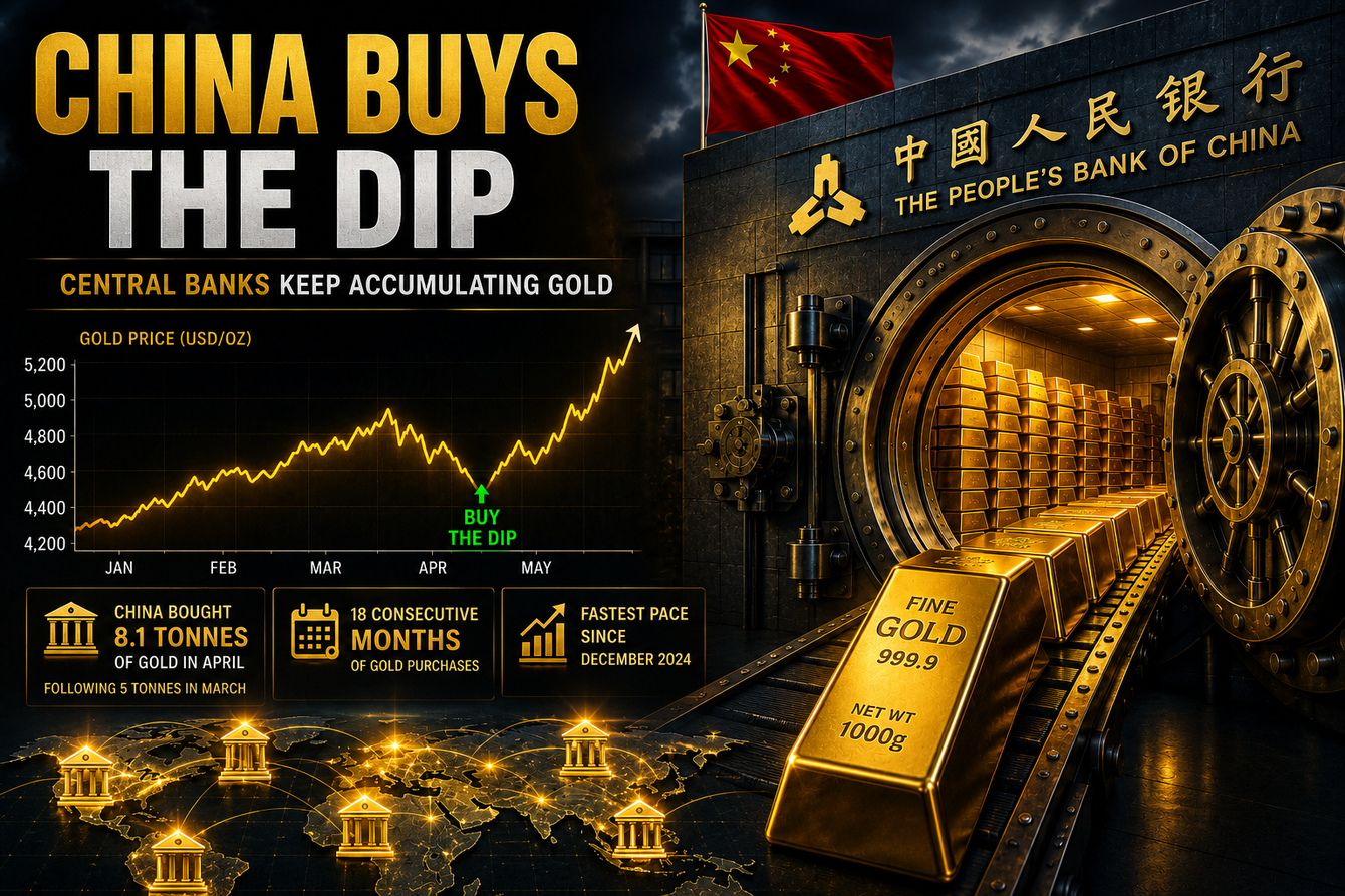 China and other central banks continue to buy the dip in gold teaser image