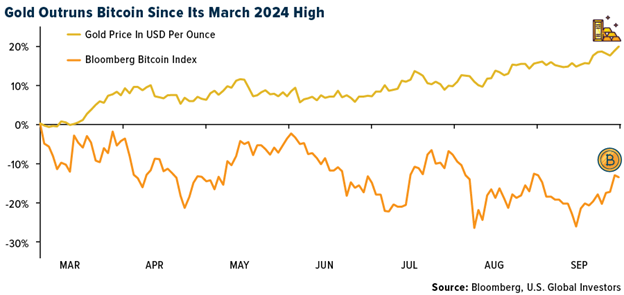 Gold SWOT: There could be more M&A in the junior mining space, says Scotia teaser image