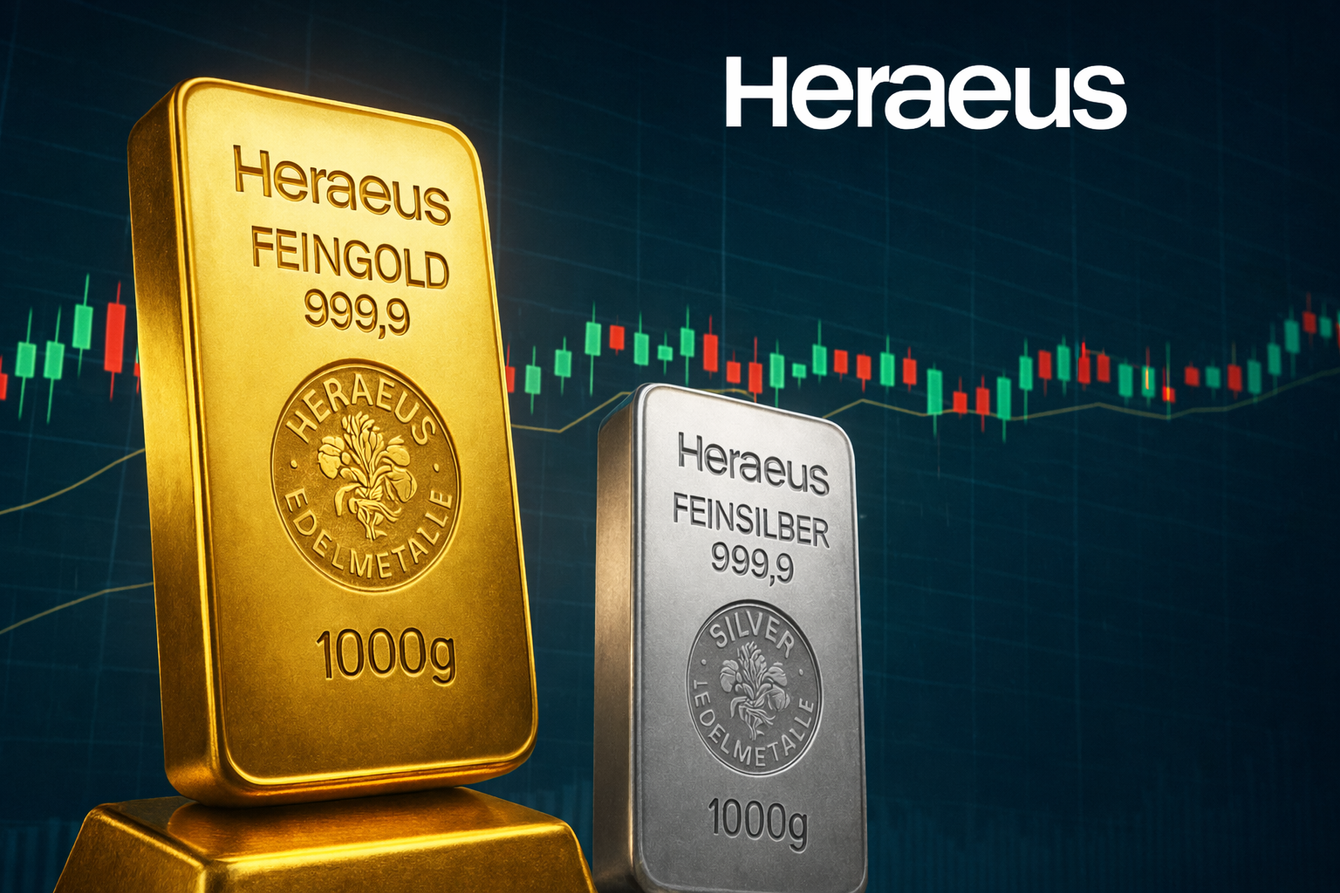 Gold and silver give back early Iran gains, but conflict impacts regional flows as markets bet on short war – Heraeus teaser image