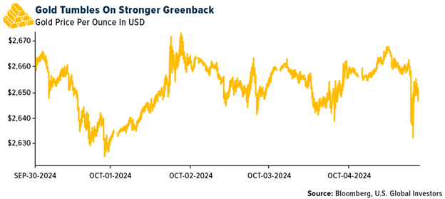 Gold SWOT: Hungary has raised its gold reserves, citing the precious metal’s role as a haven teaser image