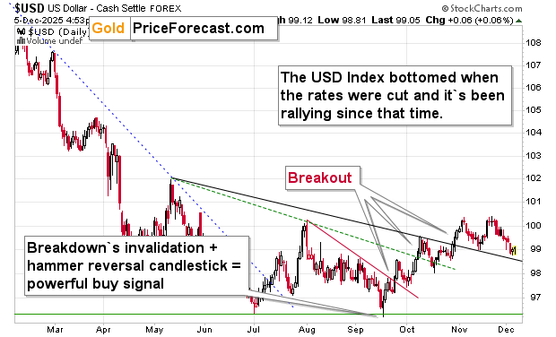 The silver disconnection is real teaser image