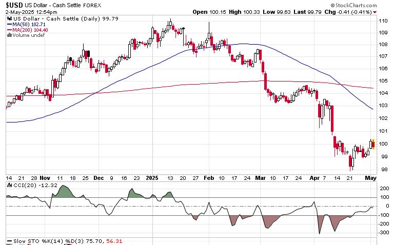 Connecting the NFPs dots teaser image