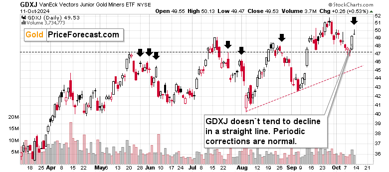 Copper’s not-so-hidden signal for gold teaser image