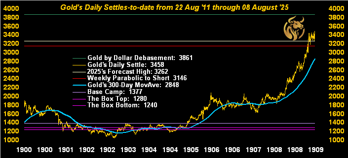 Double shot of that golden love teaser image