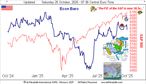 Gold meme’d gets bean’d! teaser image