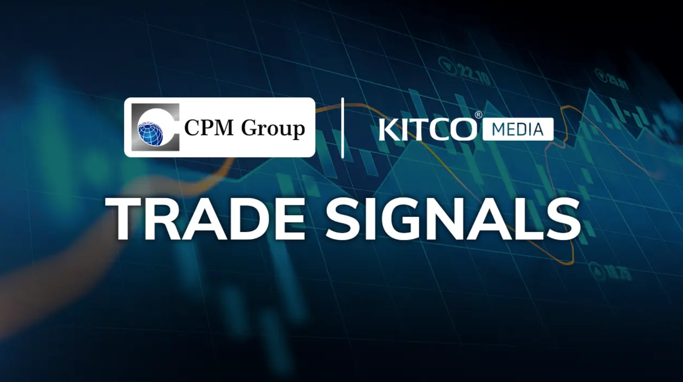 CPM Trade Signal - April 15, 2024 teaser image