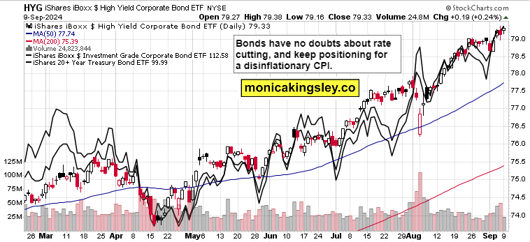 Wary of CPI teaser image