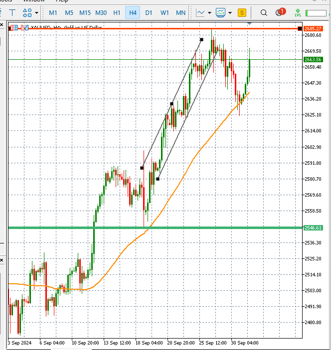 Gold prices: bad news is becoming good news teaser image