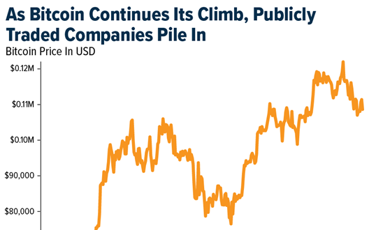 Crypto SWOT: Stablecoins could shift from niche to mainstream by 2030 teaser image