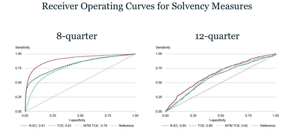 The Fed: Large banks more likely to fail now than before the GFC teaser image
