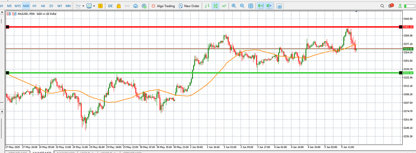 Gold prices stable as ECB cuts rates and Trump-Xi talks fall short teaser image