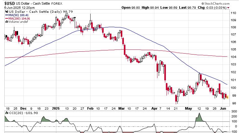 Buckle up for NFPs teaser image