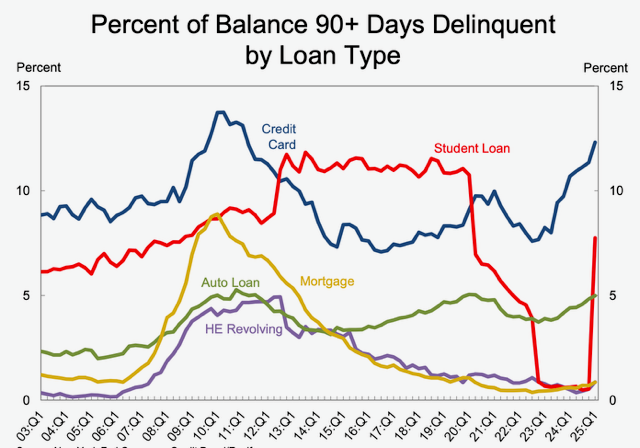 Our banks continue to deteriorate – this will not end well teaser image