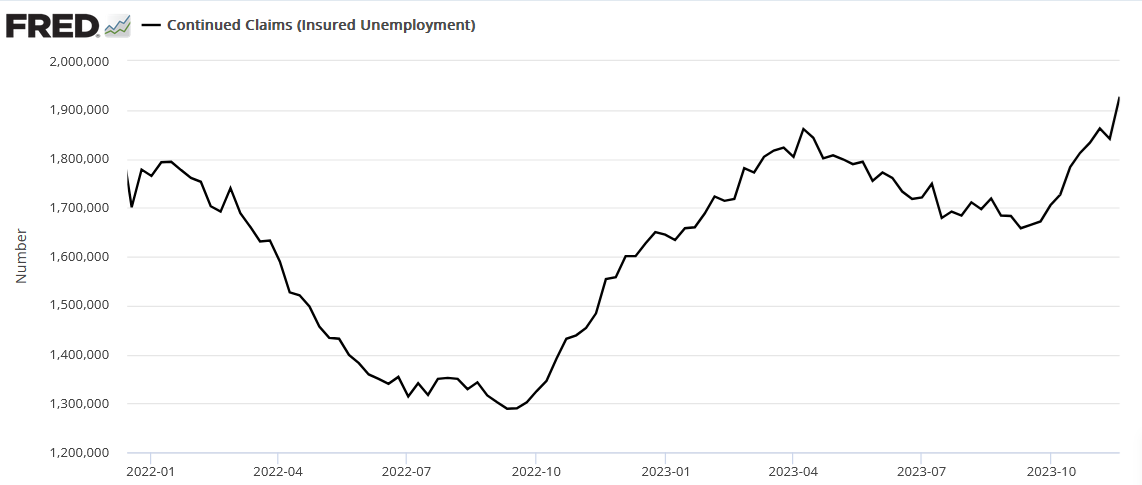 Gold shines as the economic outlook darkens teaser image