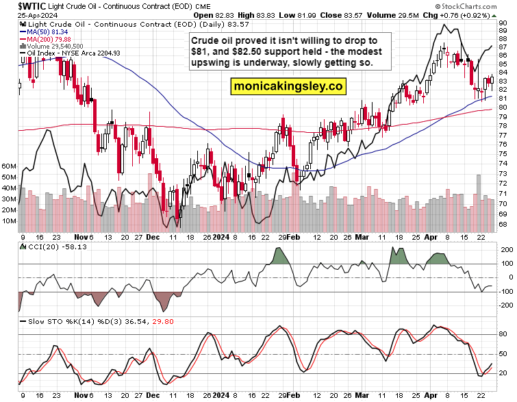Hot core PCE teaser image
