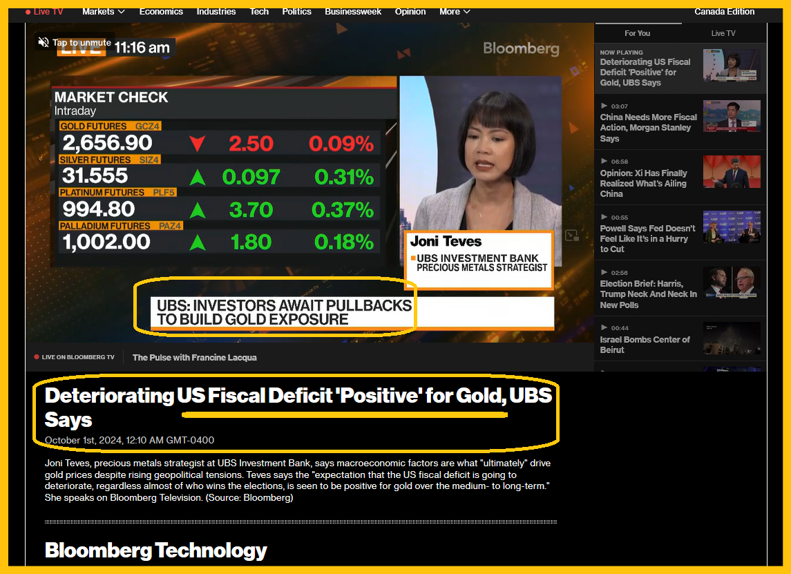 Getting more gold & $60 GDX teaser image