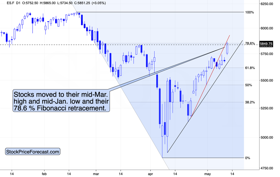 What a slide in gold! What a jump in the USDX! teaser image