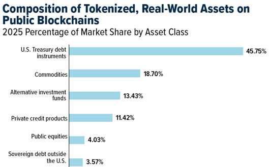 Crypto SWOT: AI-driven power demand is turning crypto infrastructure into a strategic asset teaser image