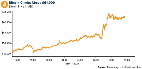 Crypto SWOT: Hedge fund manager Anthony Scaramucci predicts record highs for Bitcoin teaser image