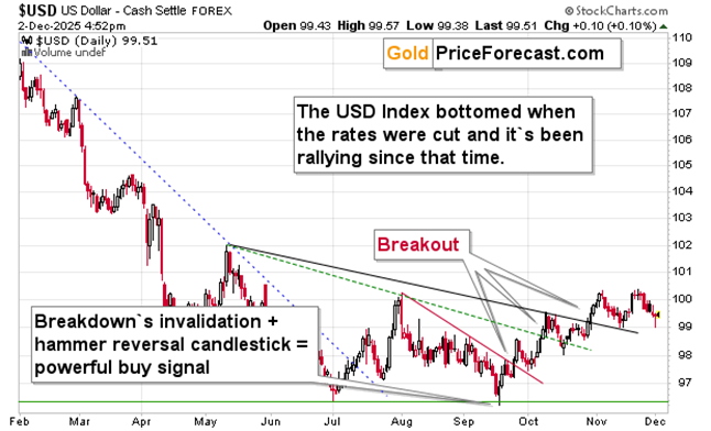 Is silver really decoupling from gold? teaser image