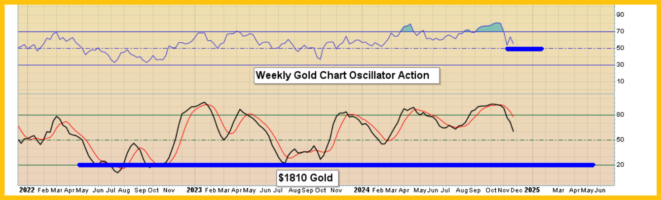 Metals: The most golden zone to buy teaser image