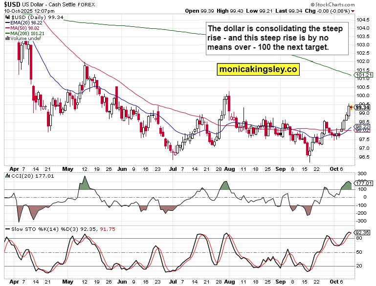 Which way out of the range teaser image