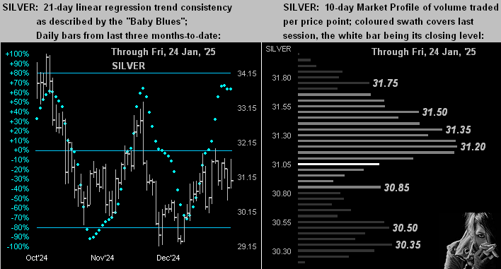 Gold goes long with three golden goals teaser image