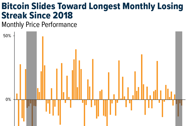 Crypto SWOT: Bitcoin miners are at the forefront of the AI arms race teaser image