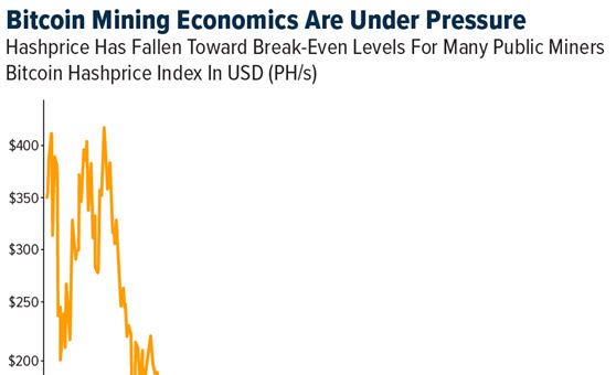 Crypto SWOT: Franklin Templeton has launched a new crypto division teaser image