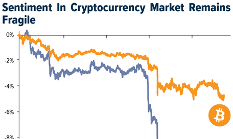 Crypto SWOT: Tether holdings SA is raising up to $20 billion in a private placement teaser image