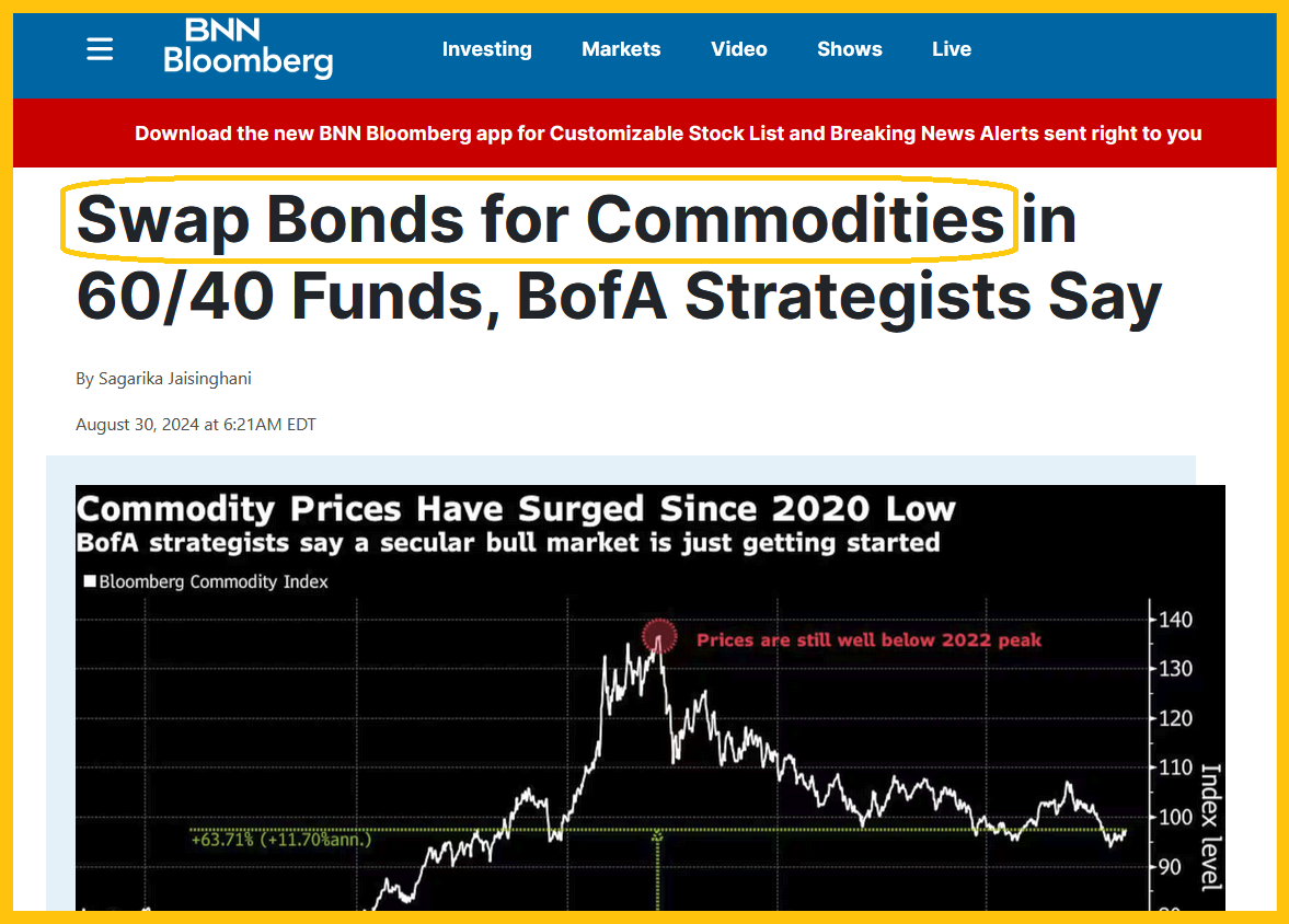 Structural inflation & the roaring 2020s teaser image