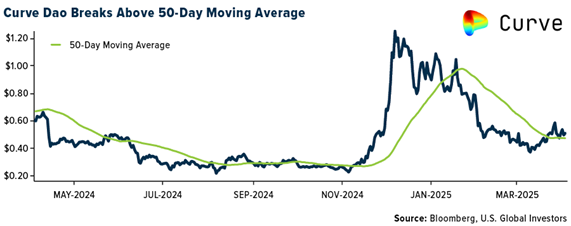 Crypto SWOT: BNY Mellon has launched a blockchain-based accounting tool teaser image