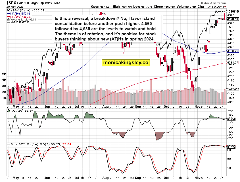 Disinflation or deflation? teaser image